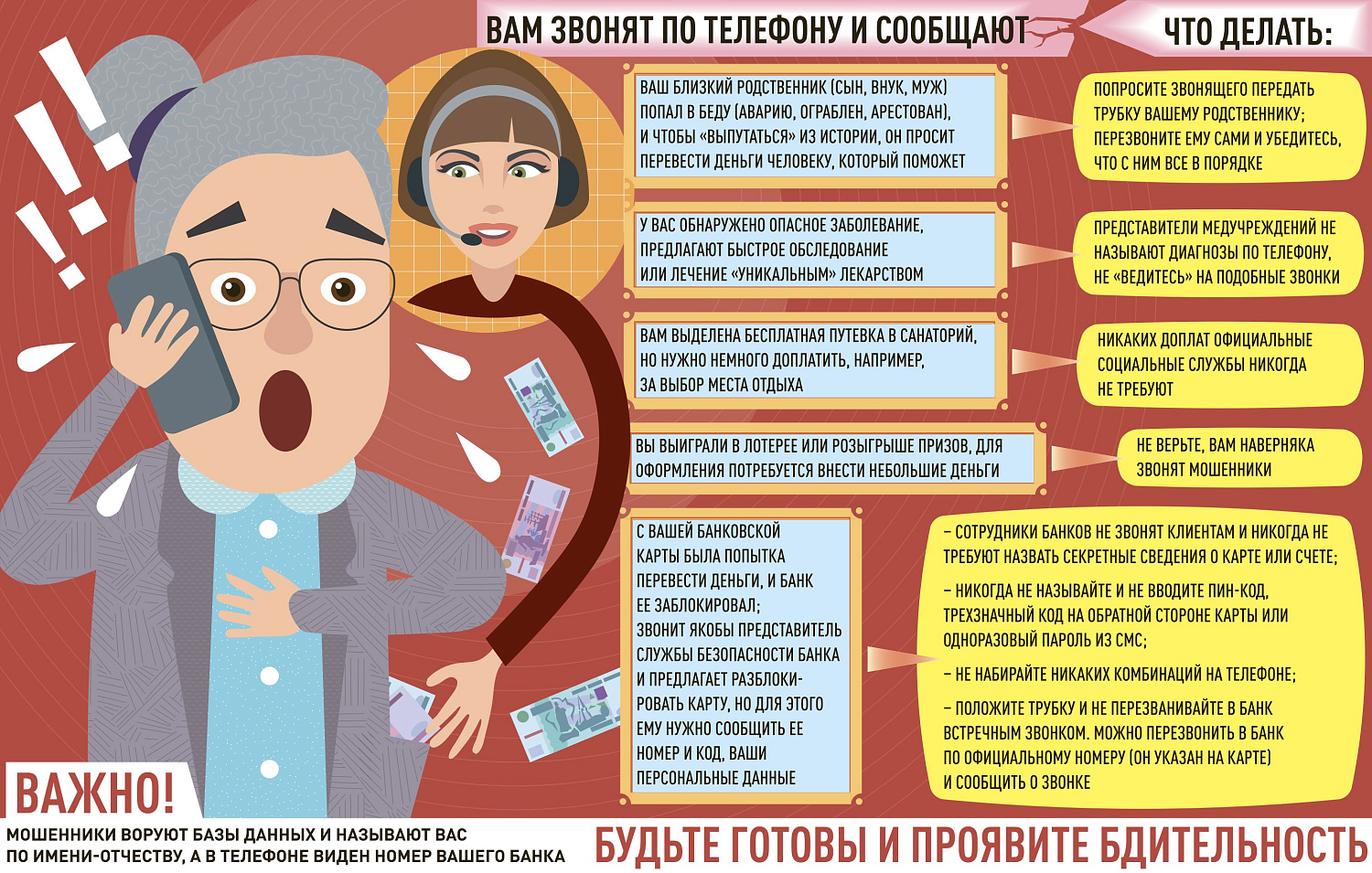 ВИШИНГ. АЗБУКА ЦИФРОВОЙ БЕЗОПАСНОСТИ